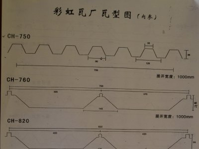 瓦型图