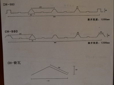 瓦型图